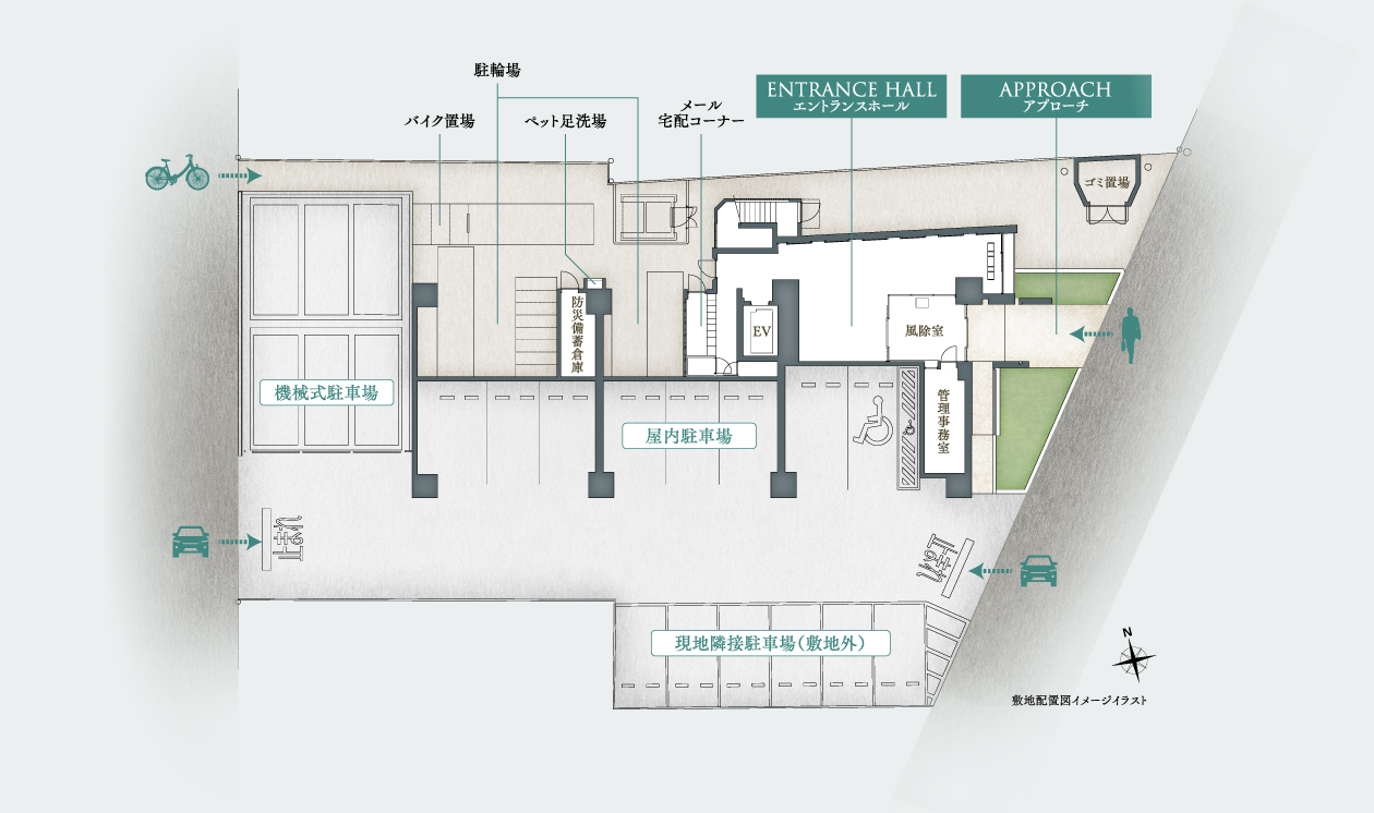 敷地配置図イメージイラスト